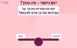 משחק מה נכון יום כיפור